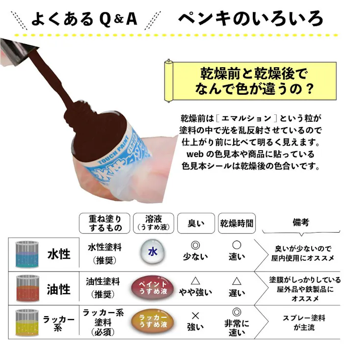 水性タッチ こげちゃいろ 10ml