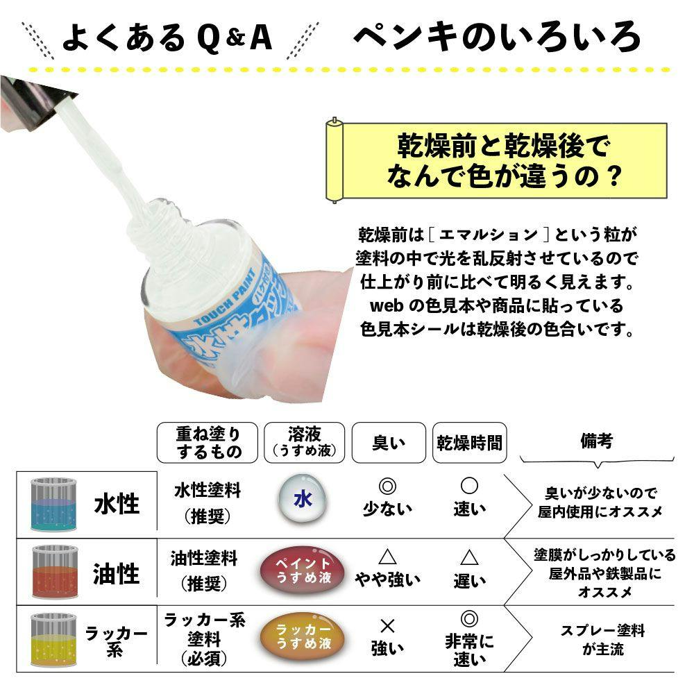 水性タッチ オフホワイト 10ml | ペンキ（塗料）・塗装用品 通販