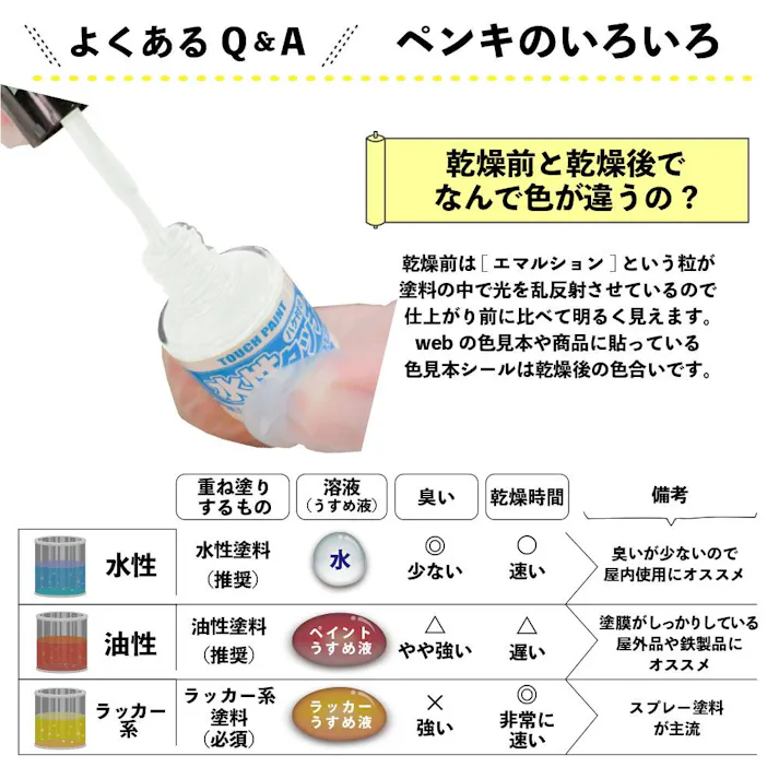 水性タッチ オフホワイト 10ml