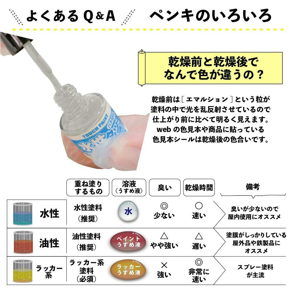 水性タッチ ライトグレー 10ml | ペンキ（塗料）・塗装用品 通販
