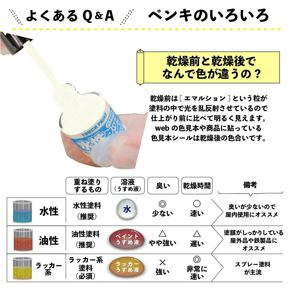 水性タッチ ジャスミンホワイト 10ml | ペンキ（塗料）・塗装