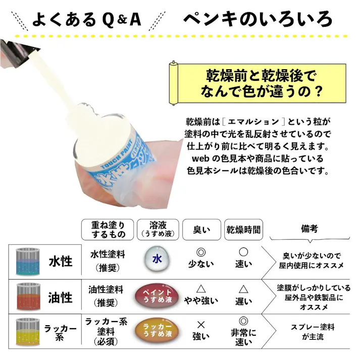 水性タッチ ジャスミンホワイト 10ml