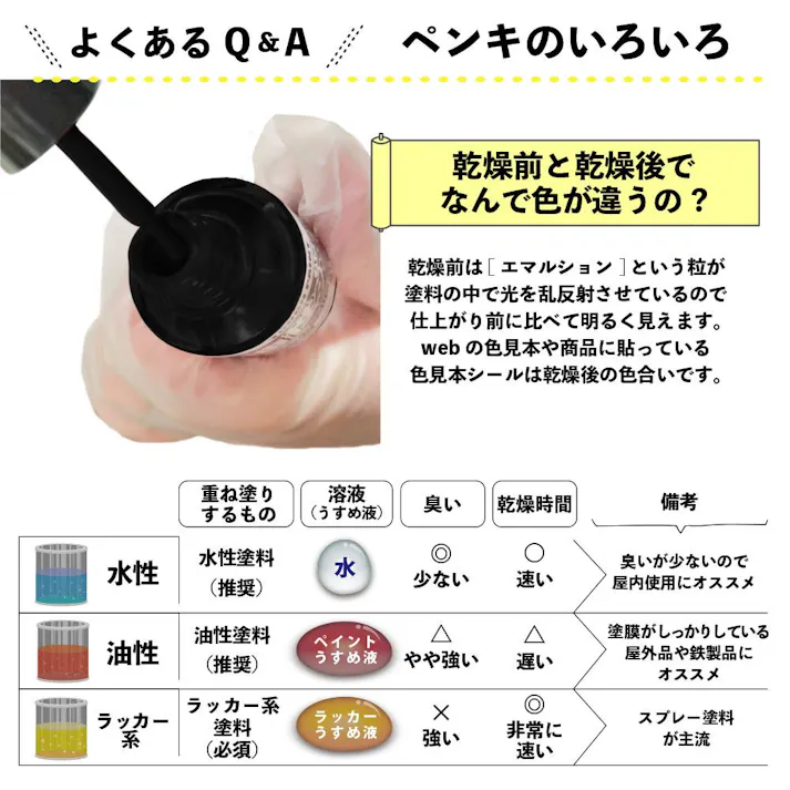 油性タッチ くろ 10ml