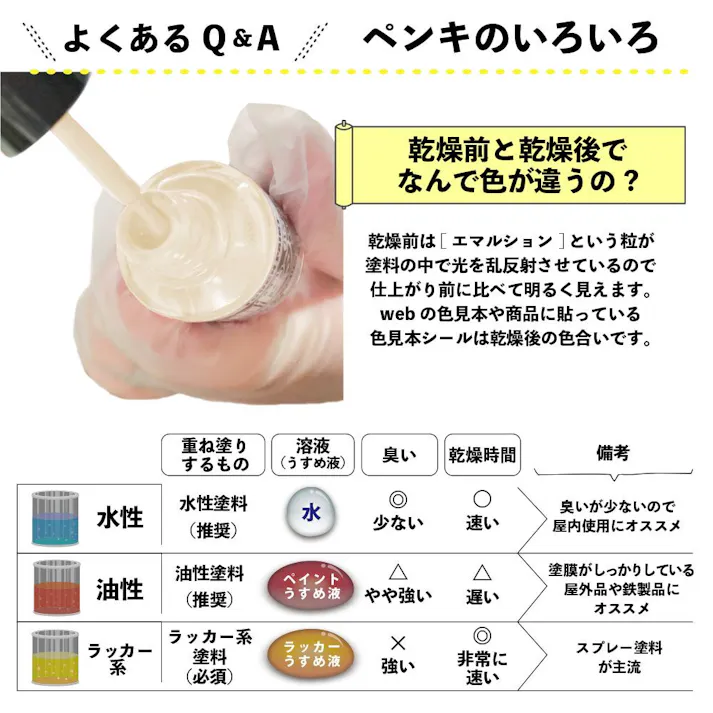 油性タッチ アイボリー 10ml