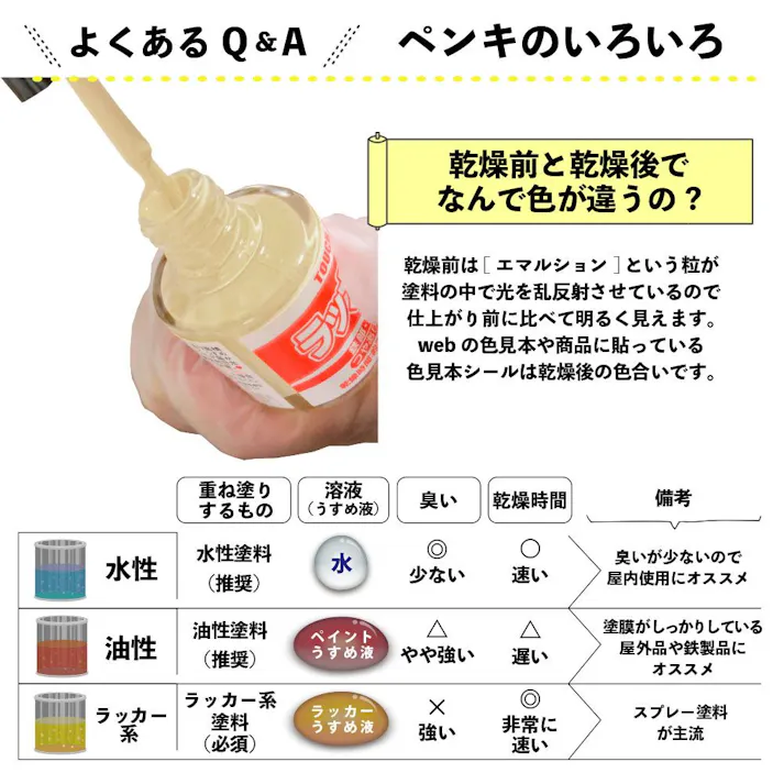 ラッカータッチ アイボリー 10ml