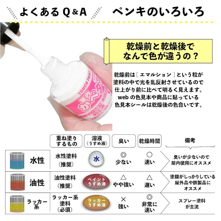 室内かべタッチ しろ 10ml