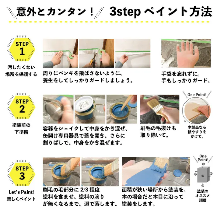 水性多用途つや消し マットペイント パリジャンブルー 3L