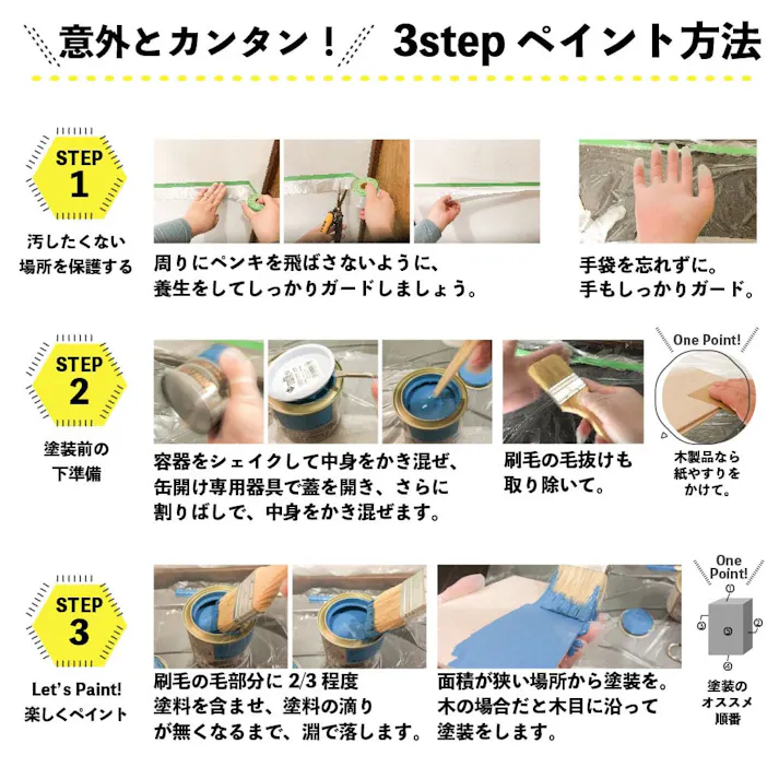 水性多用途つや消し マットペイント ホワイト 3L
