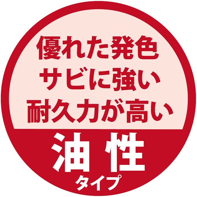 カンペハピオ 油性ウレタンガード 鉄・木用 フレッシュグリーン 0.7L【別送品】