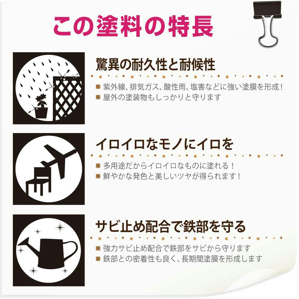 カンペハピオ 油性ウレタンガード 鉄・木用 くろ 3L【別送品】 | 塗料