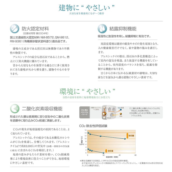 カンペハピオ 漆喰塗料 アレスシックイ ホワイト 0.7L【別送品】