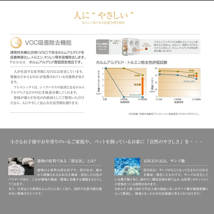 漆喰塗料 アレスシックイ アイボリー 0.7L【別送品】