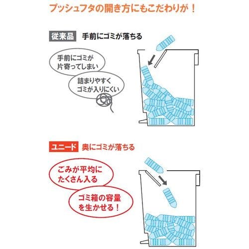 CAINZ-DASH】新輝合成 ユニードプッシュ＆ペダル45S ブラック 00929