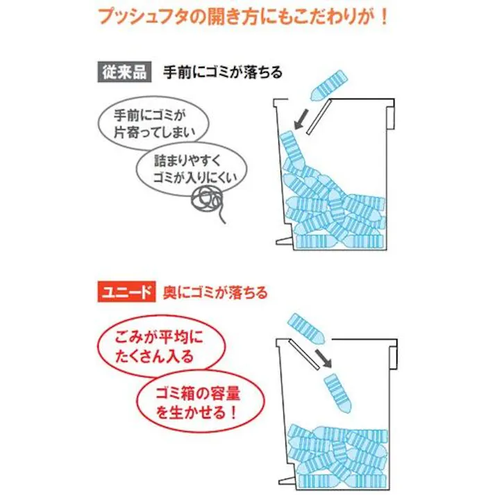 【CAINZ-DASH】新輝合成 ユニードプッシュ&ペダル45S ブラック 00929【別送品】