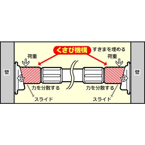 CAINZ-DASH】新輝合成 超強力伸縮クサビポール KP－104