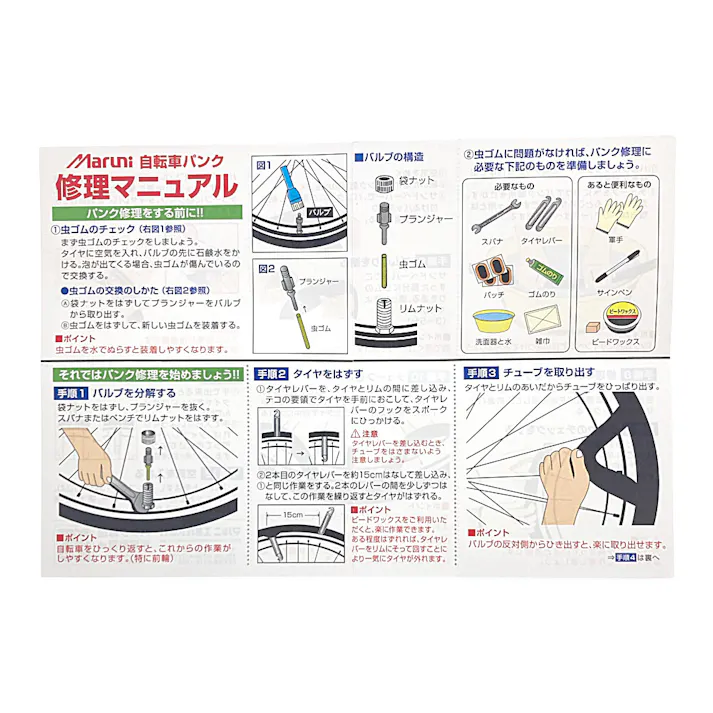 パンク修理セットNO1 73100