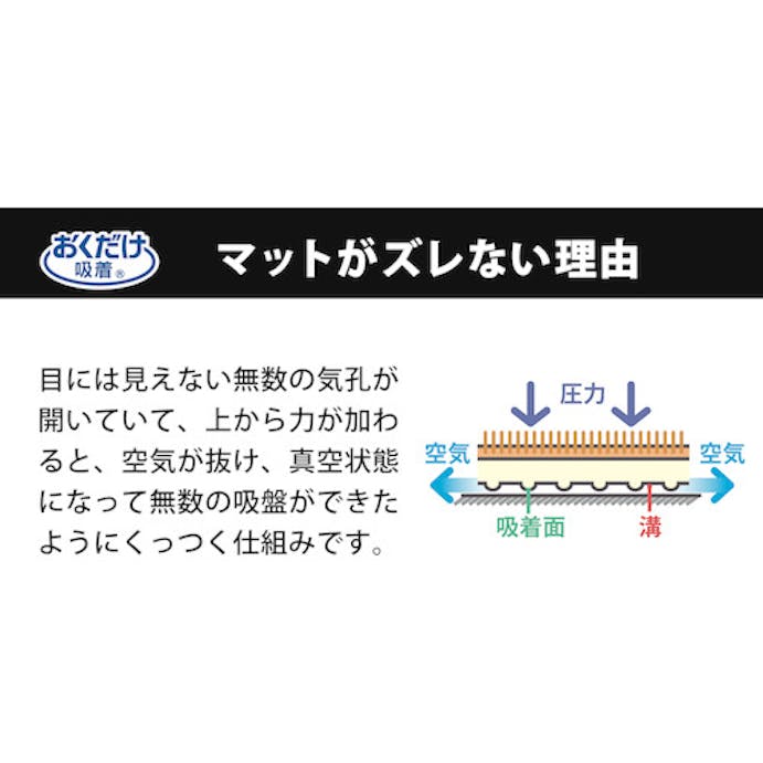 【CAINZ-DASH】サンコー 安心すべり止めシート OK-805【別送品】