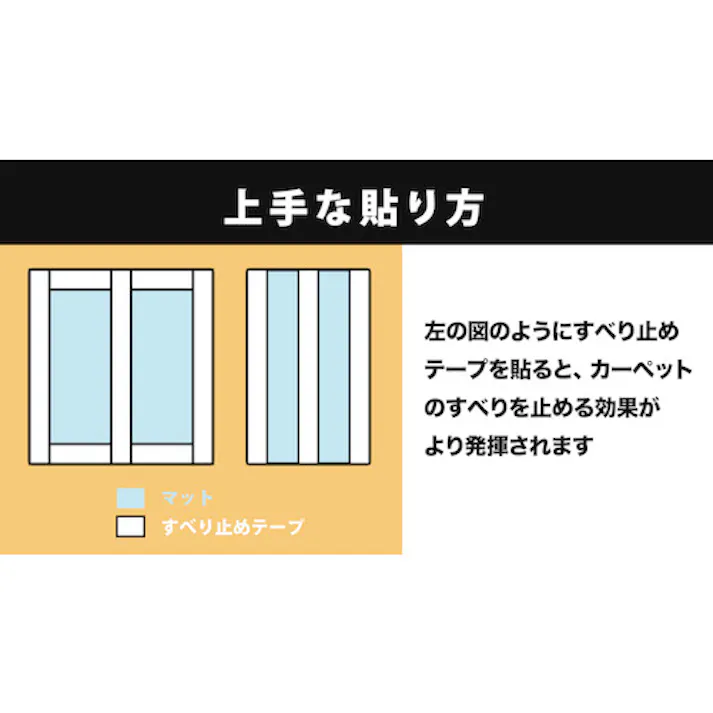 【CAINZ-DASH】サンコー 安心すべり止めテープ OK-807【別送品】