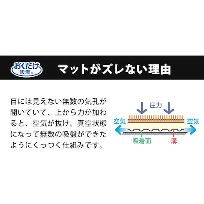 【CAINZ-DASH】サンコー デスク足元マット KI-63【別送品】