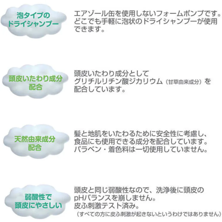 【CAINZ-DASH】サラヤ ドライシャンプー 200mL 26250【別送品】