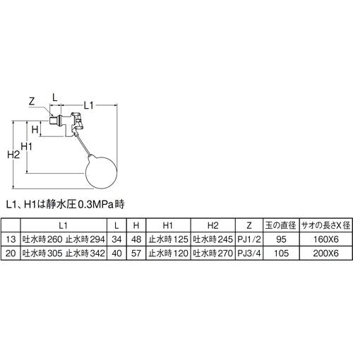 CAINZ-DASH】ＳＡＮＥＩ セミＷボールタップ V47-13【別送品】 | 工事