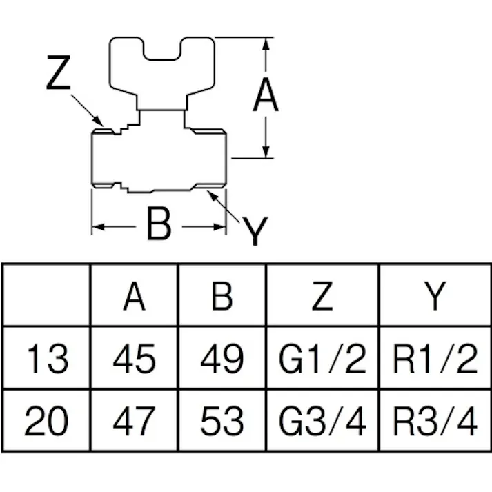 【CAINZ-DASH】SANEI ボールバルブ ヒートポンプ・エコキュート対応 G1/2 R1/2 V61B-13【別送品】
