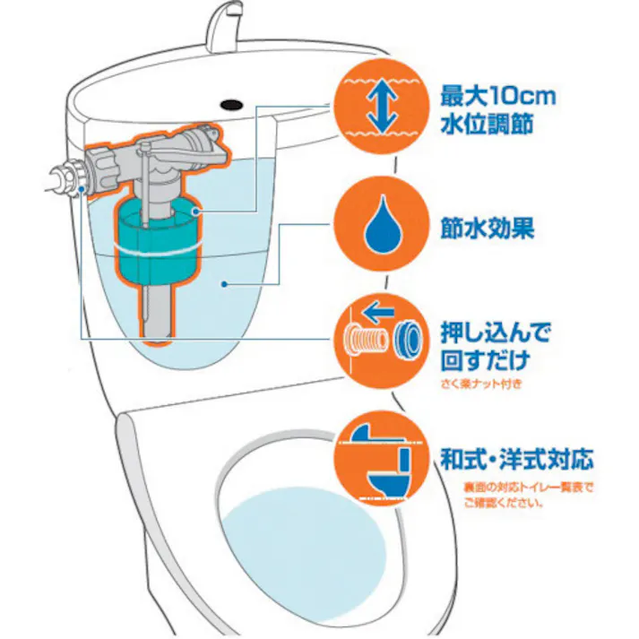【CAINZ-DASH】SANEI 万能ロータンクボールタップ マルチタイプ 水位調節 節水効果 和式・洋式対応 V530-5X-13【別送品】