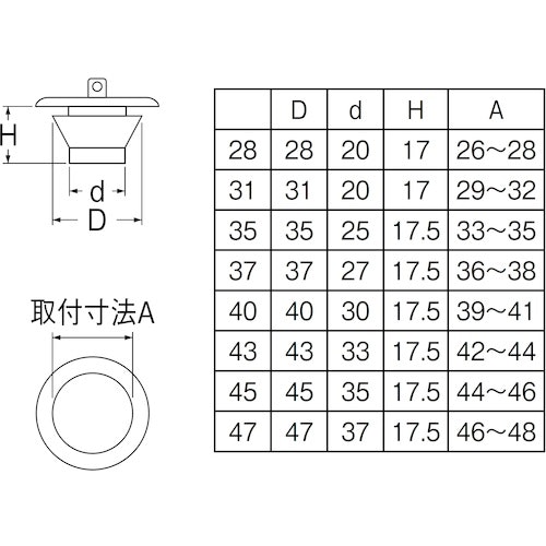 CAINZ-DASH】ＳＡＮＥＩ バス用Ｗ式クサリ付ゴム栓【別送品】｜ホームセンター通販【カインズ】