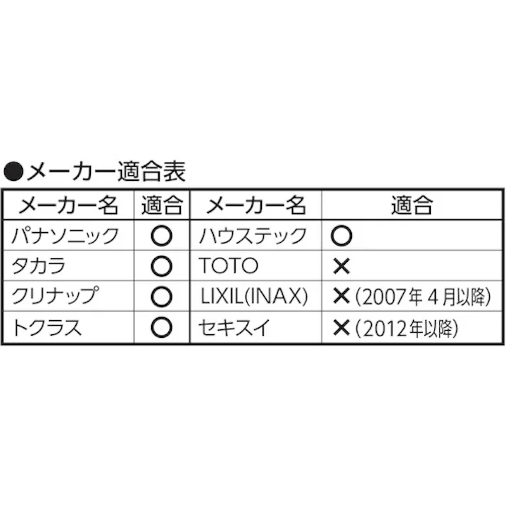 【CAINZ-DASH】SANEI ユニットバス用ヘアキャッチャー PH396【別送品】