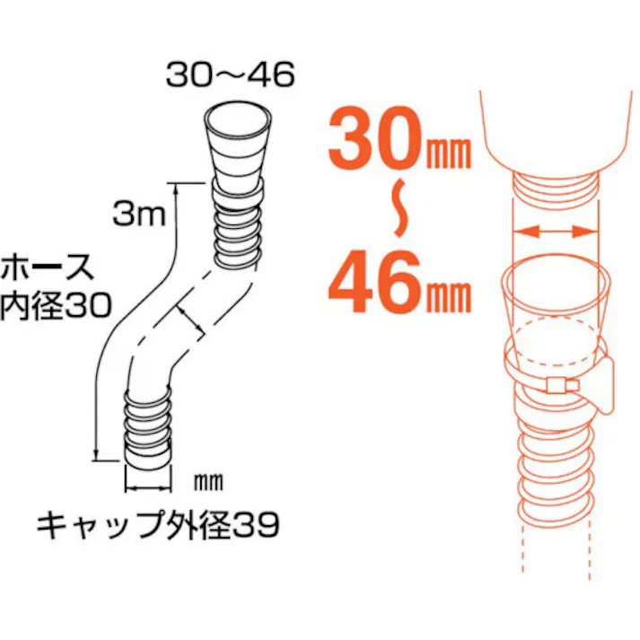 【CAINZ-DASH】SANEI 流し排水栓ホース PH62-861-3M【別送品】