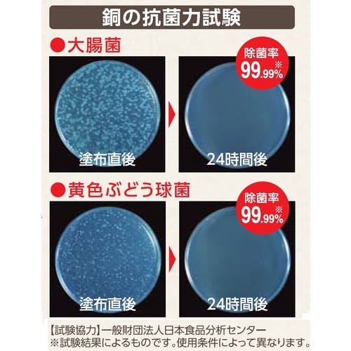 【ひなた】未使用品＊ハッシュアッシュ 毛皮 Tupperware数点 Tupperware Fresh Picks! Don't miss out on the sales this