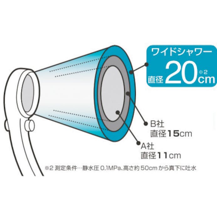【CAINZ-DASH】ＳＡＮＥＩ サーモシャワー混合栓　一般地用 SK18121CT-13【別送品】