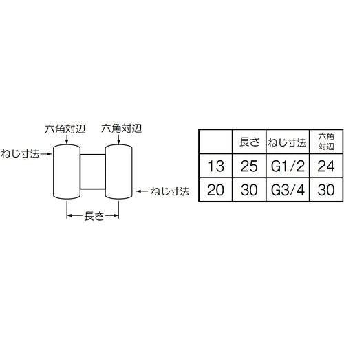 CAINZ-DASH】SANEI 両ナット付アダプター 配管部品 ナット回転式