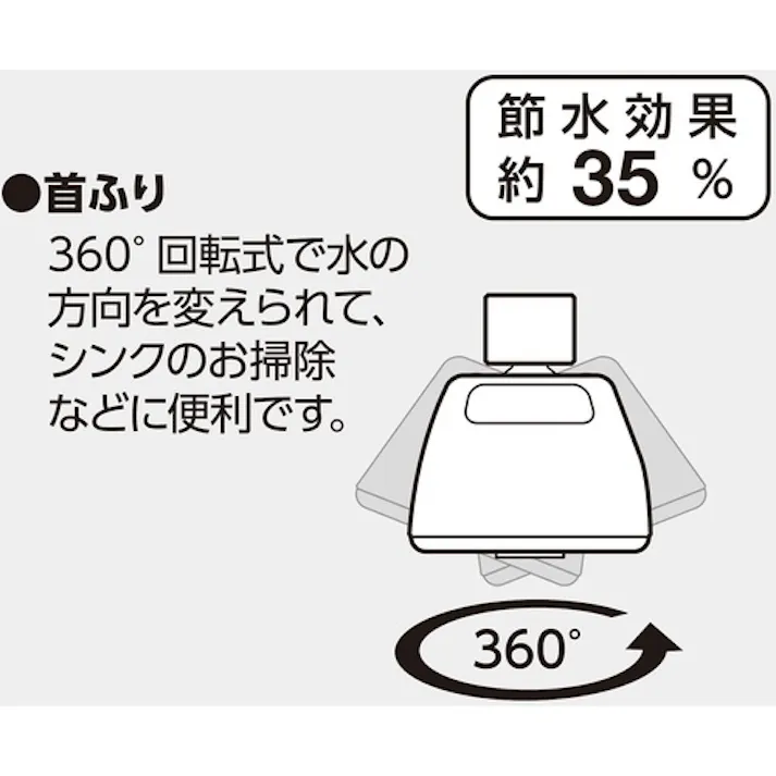 【CAINZ-DASH】SANEI キッチンシャワー 35%節水 水流切替 PM262【別送品】