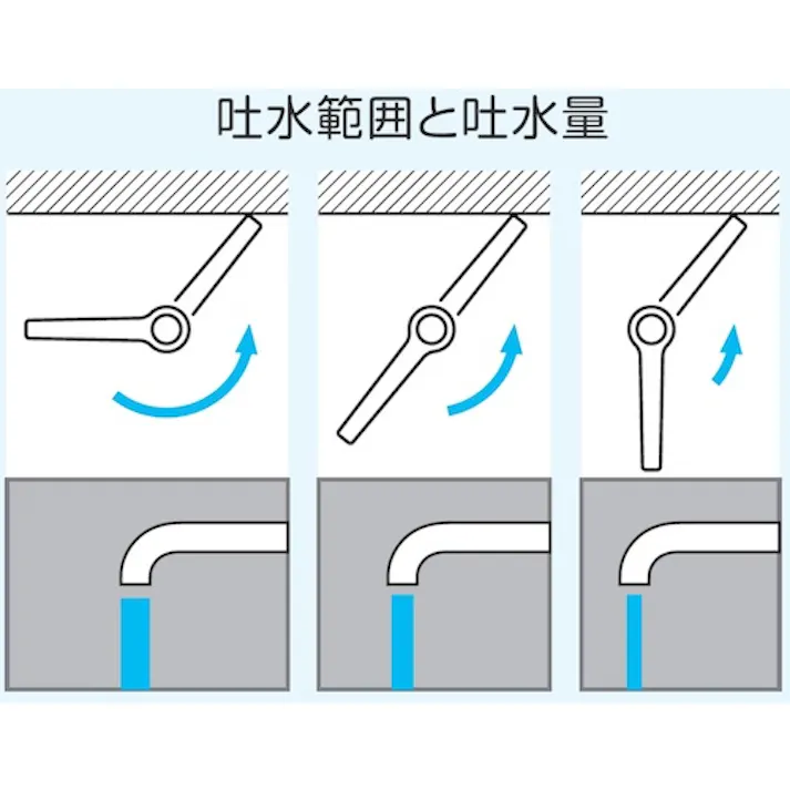 【CAINZ-DASH】SANEI ワンタッチレバー 簡単取り付け 節水 他社用アダプター付 PR2332F【別送品】
