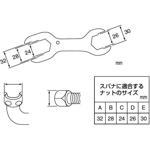 CAINZ-DASH】ＳＡＮＥＩ 水栓スパナセット PR335S【別送品】 | 手作業