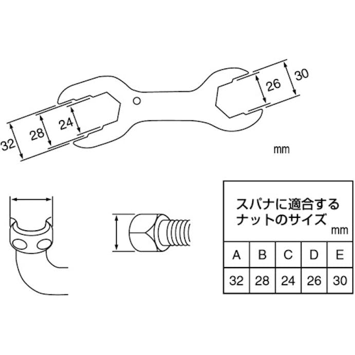 【CAINZ-DASH】ＳＡＮＥＩ 水栓スパナセット PR335S【別送品】
