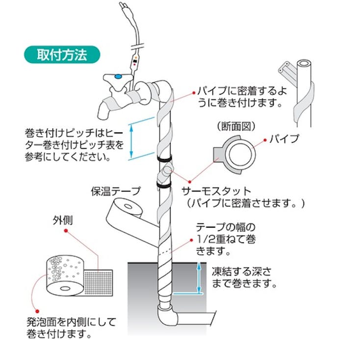 【CAINZ-DASH】ＳＡＮＥＩ 水道凍結防止ヒーター PR551-3M【別送品】