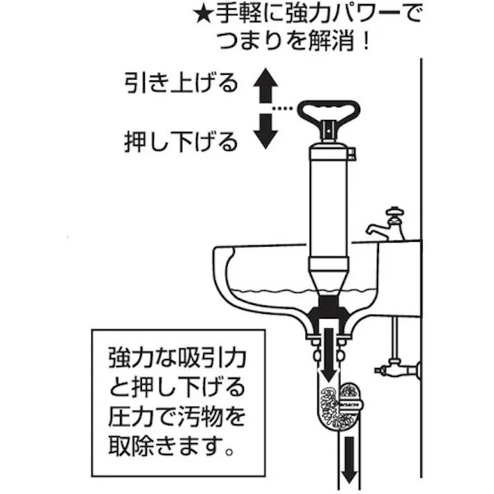 【CAINZ-DASH】SANEI 真空式パイプクリーナー PR870【別送品】
