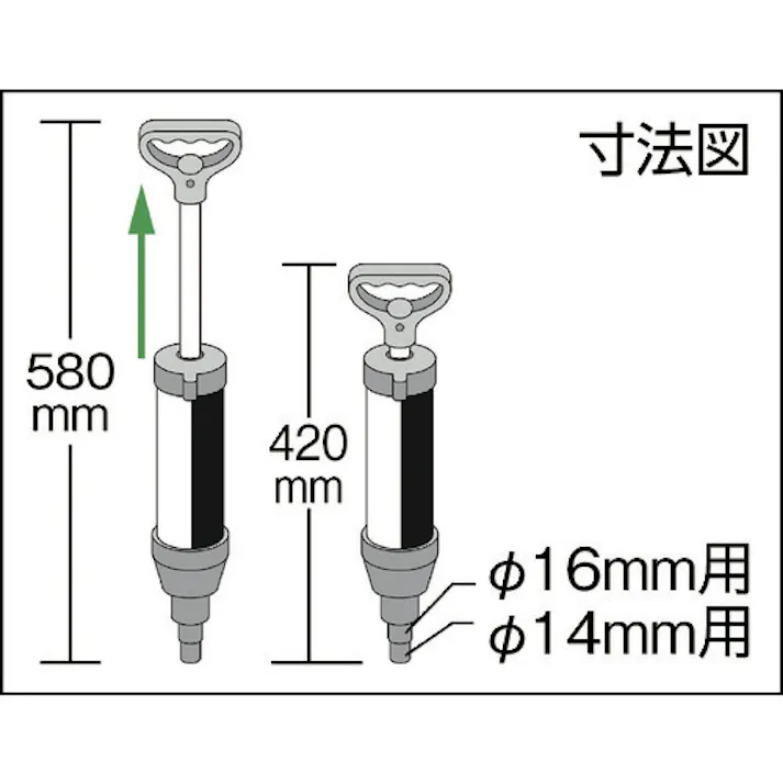 【CAINZ-DASH】SANEI ドレンホースクリーナー エアコン掃除 水漏れ・つまり解消 内径14・16mm兼用 真空式 PR871【別送品】