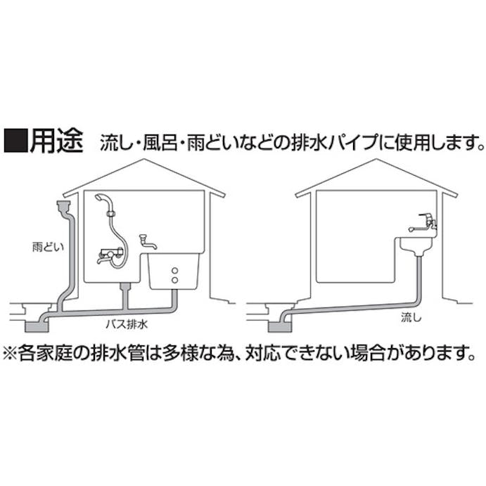 【CAINZ-DASH】ＳＡＮＥＩ パイプクリーナー　３ｍ PR802S-3M【別送品】