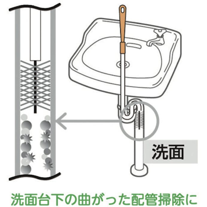 【CAINZ-DASH】ＳＡＮＥＩ 排水管掃除用パーツ　Ｓトラップ用クリーナー PR803-1【別送品】