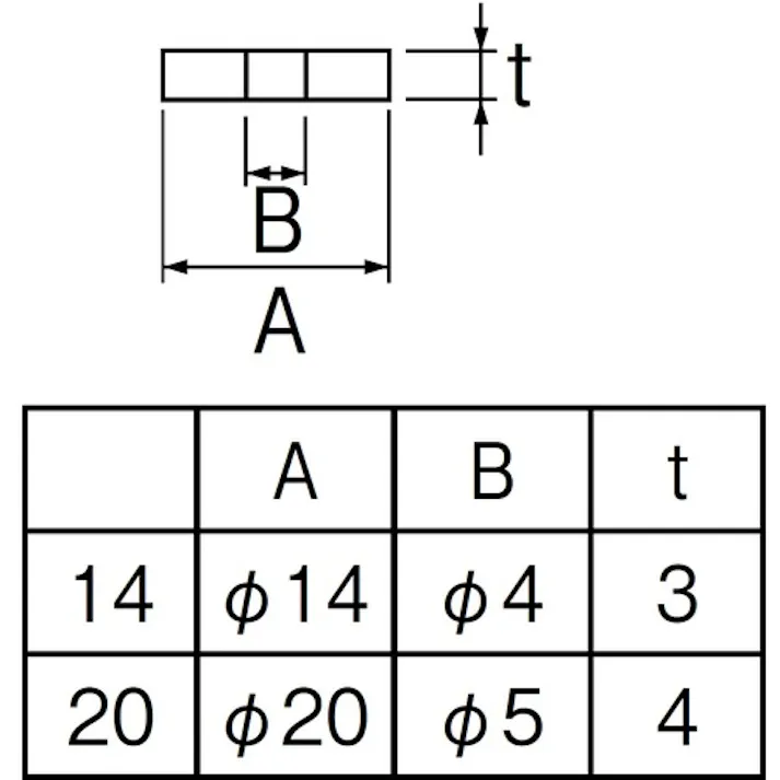 【CAINZ-DASH】SANEI 水栓ゴムパッキン PP12A-1S-14【別送品】