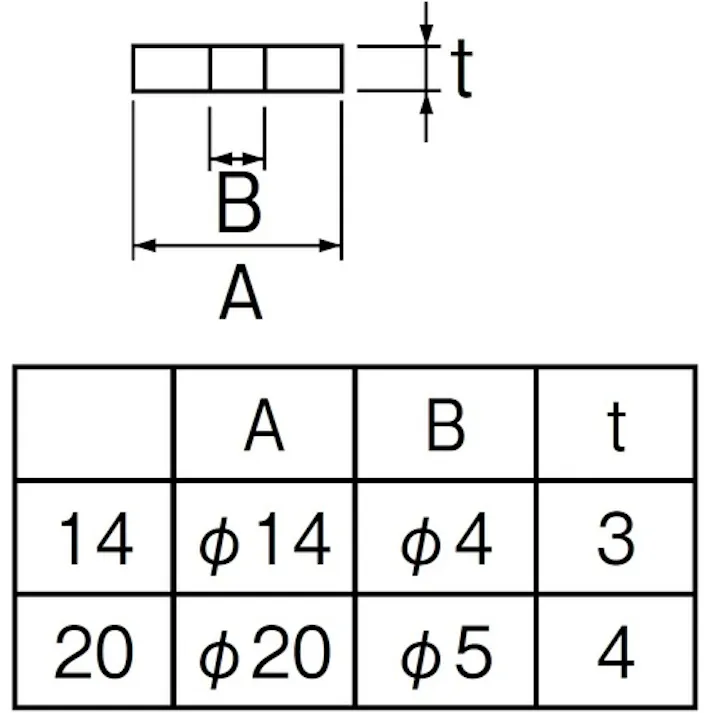 【CAINZ-DASH】SANEI 水栓ゴムパッキン PP12A-1S-20【別送品】