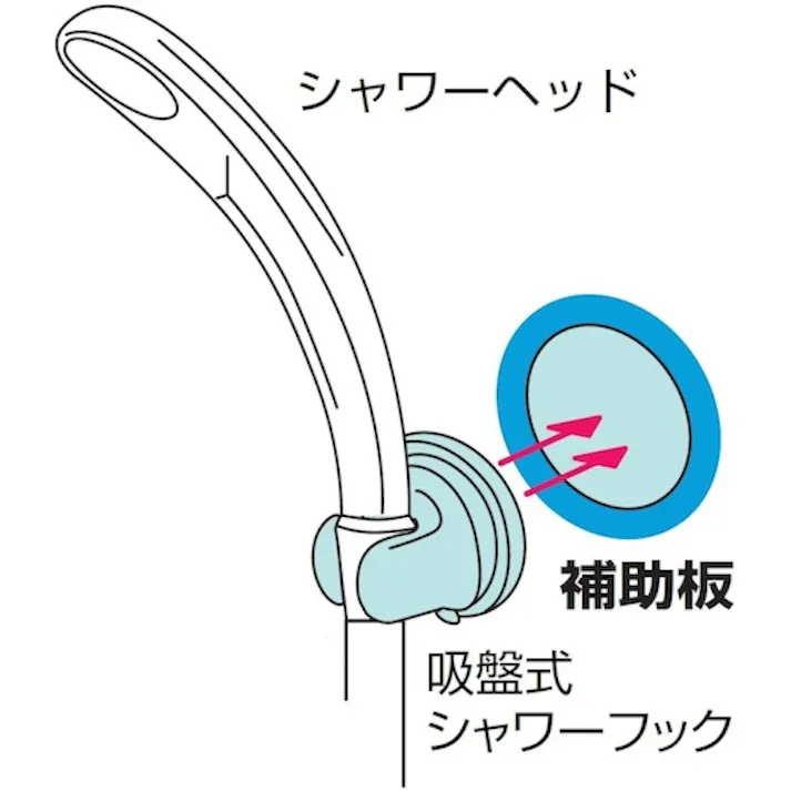 【CAINZ-DASH】SANEI スーパー補助板 吸盤補助 直径110mm PP780-110【別送品】