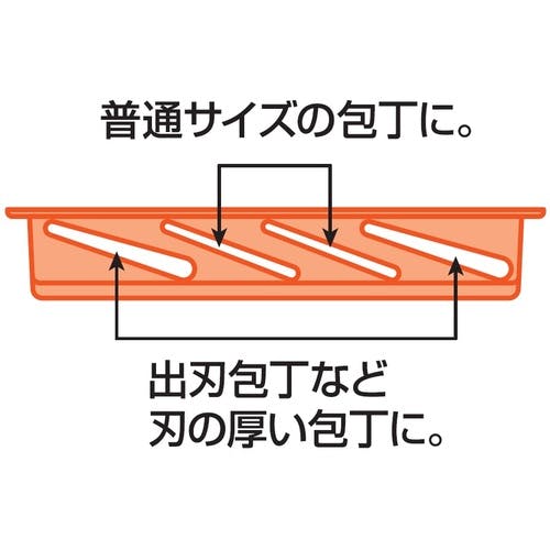 ( ◠‿◠ )ゞ出品ページ Kenneth Wong (@szekitwong) / X