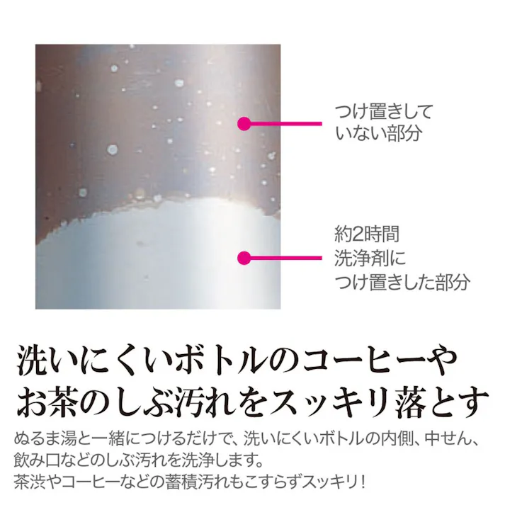 ボトル洗浄剤 SBZA01-J2