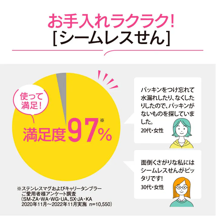 ステンレスマグ SMVA60-AM