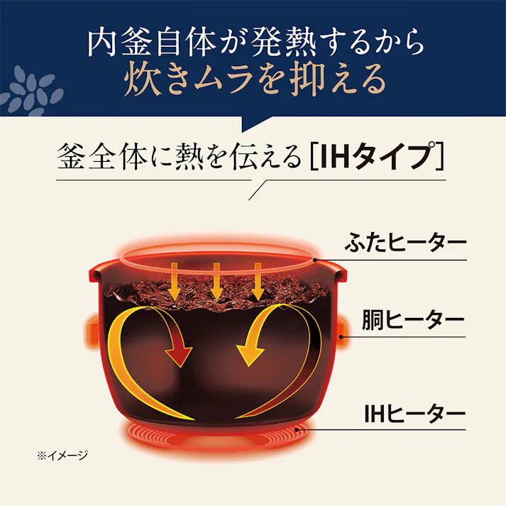 象印マホービン IH炊飯ジャー 豪熱大火力 5.5合炊き ブラック NW-QC10 BA