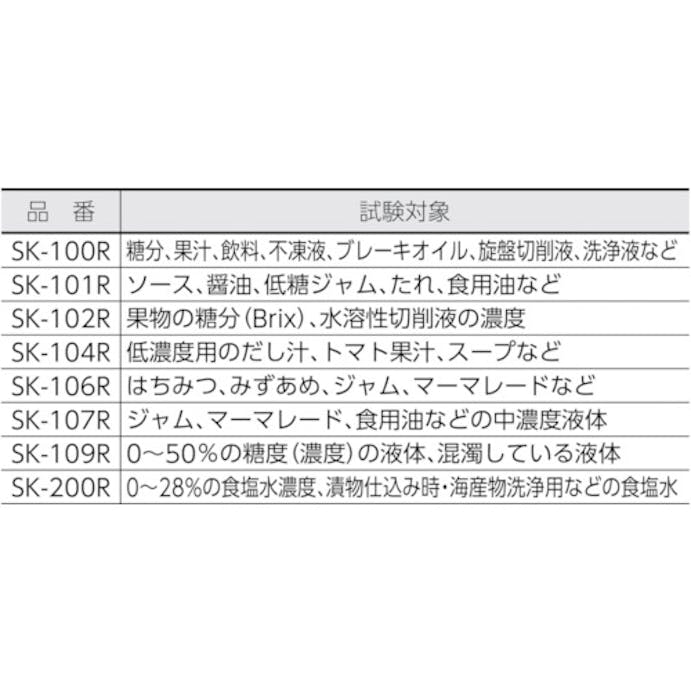 【CAINZ-DASH】佐藤計量器製作所 手持屈折計Ｒシリーズ　ＳＫ－１００Ｒ（０１８０－００） SK-100R【別送品】